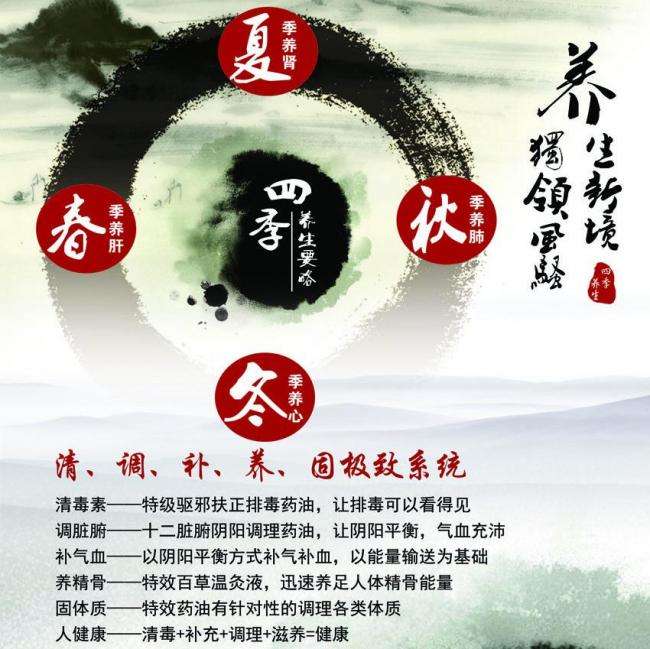 牛津布鲁克斯大学 Environmental Science Degree Certificate